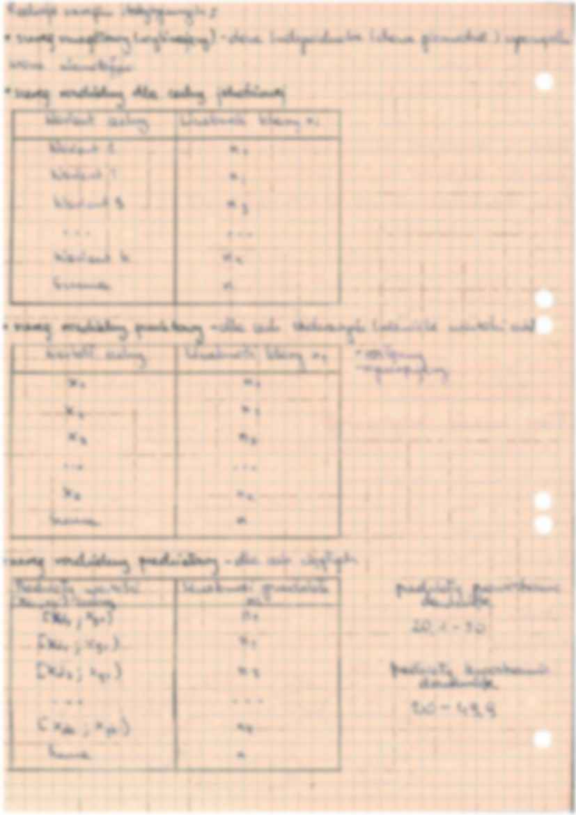 Statystyka Opisowa - wykłady - strona 2