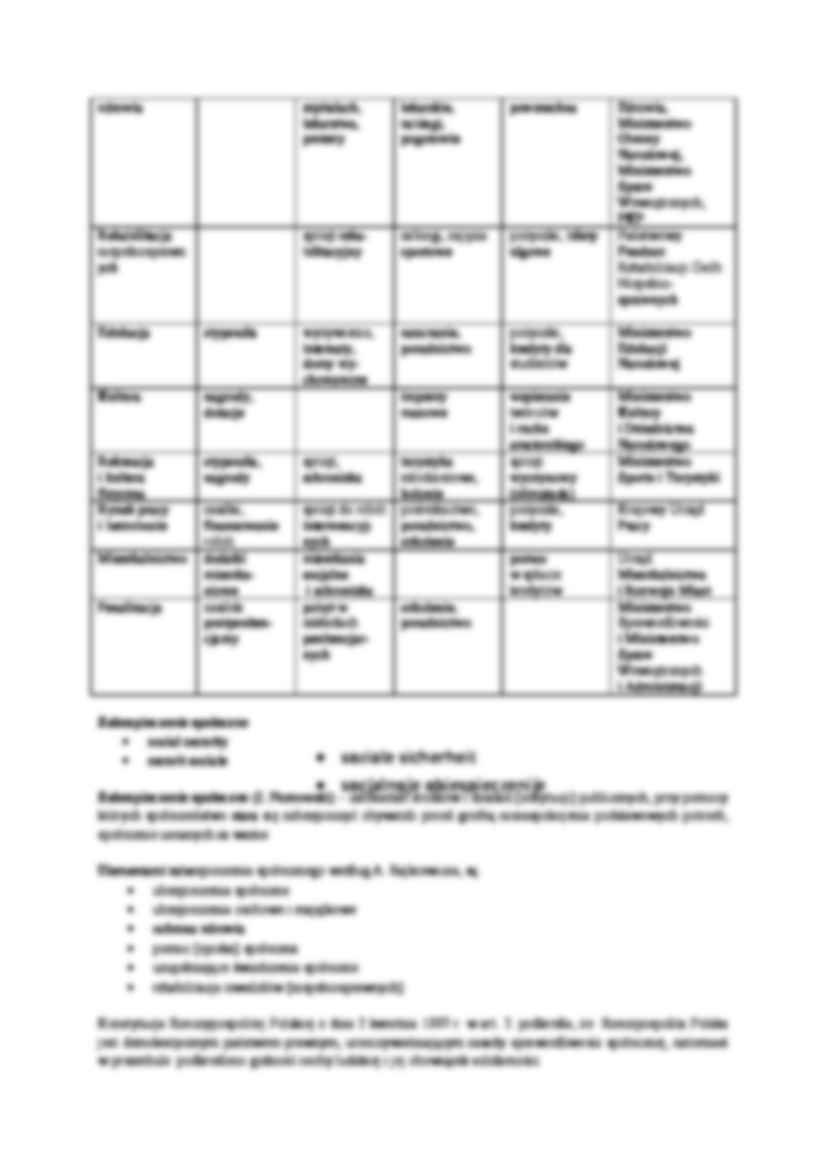 Ubezpieczenie - wykłady - strona 3