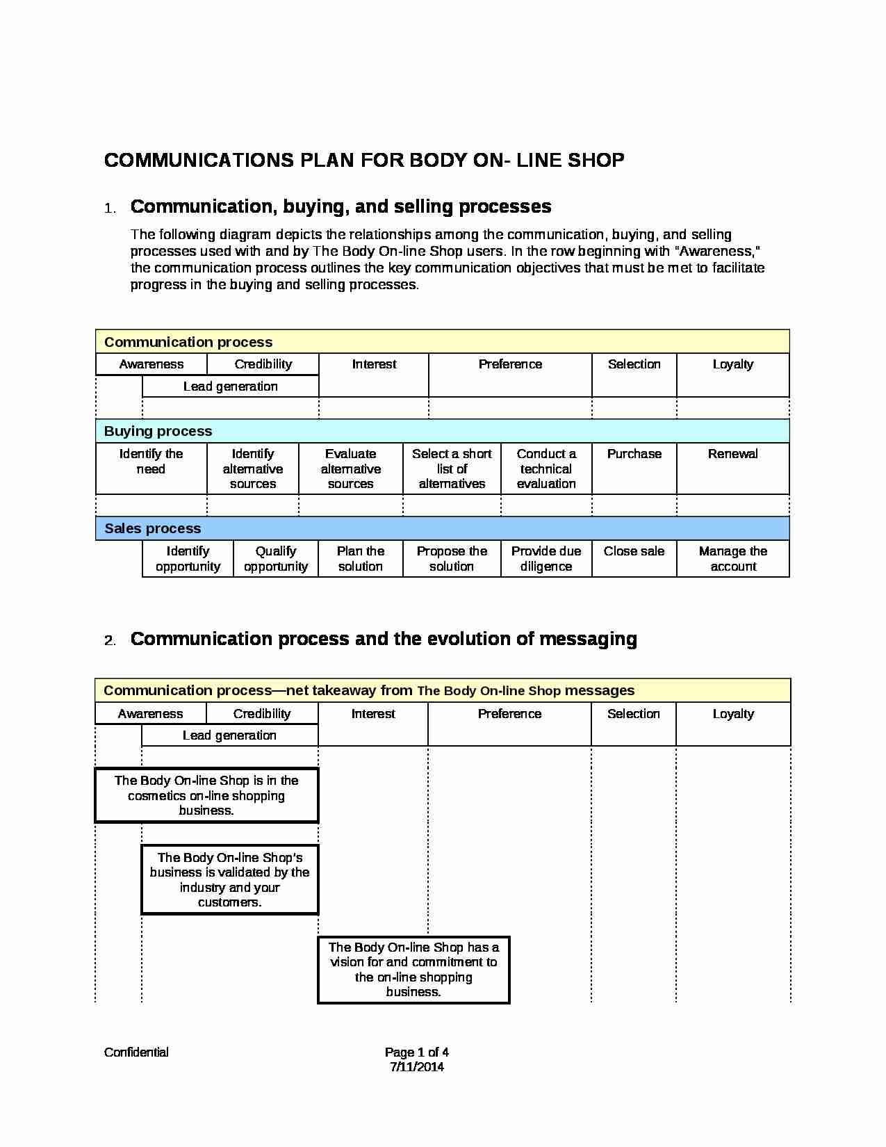 Plan marketingowy - The Body Shop - strona 1
