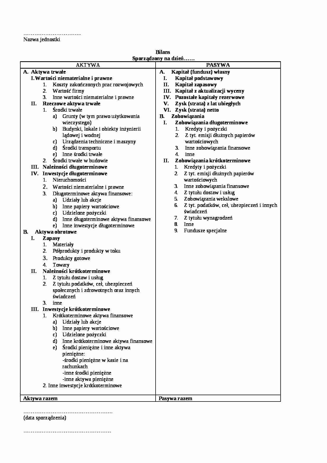 Wzór Bilansu  - strona 1
