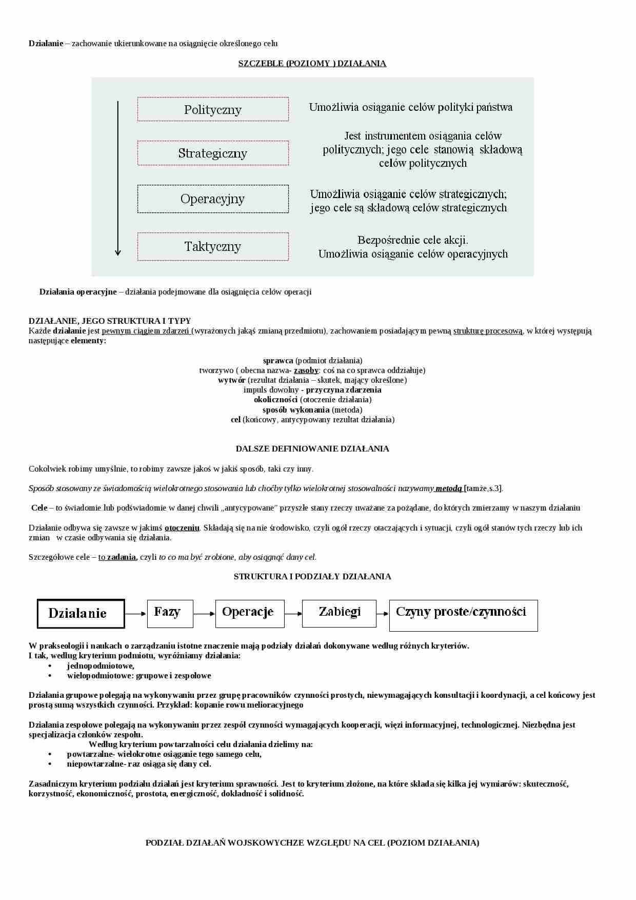 Dowodzenie operacyjne - wykłady - strona 1