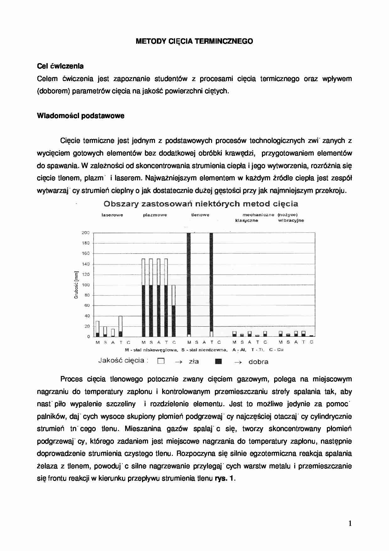 Spajanie i cięcie - laborki - strona 1