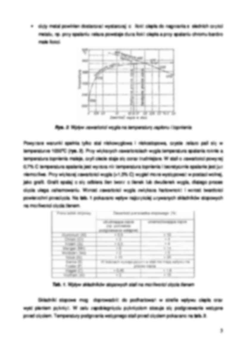 Spajanie i cięcie - laborki - strona 3