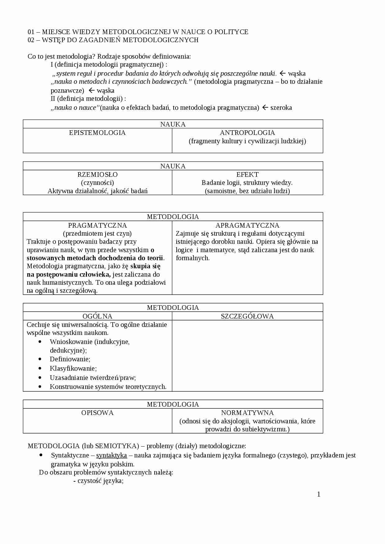 Metodologia Badań Politologicznych, ćwiczenia - strona 1