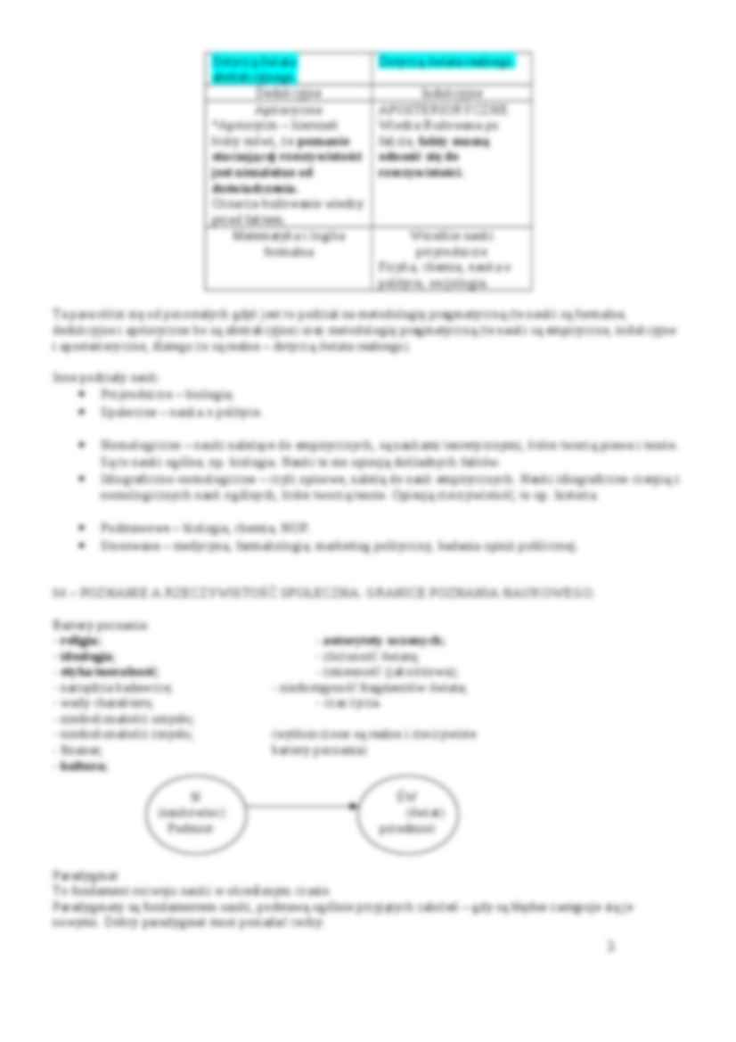 Metodologia Badań Politologicznych, ćwiczenia - strona 3