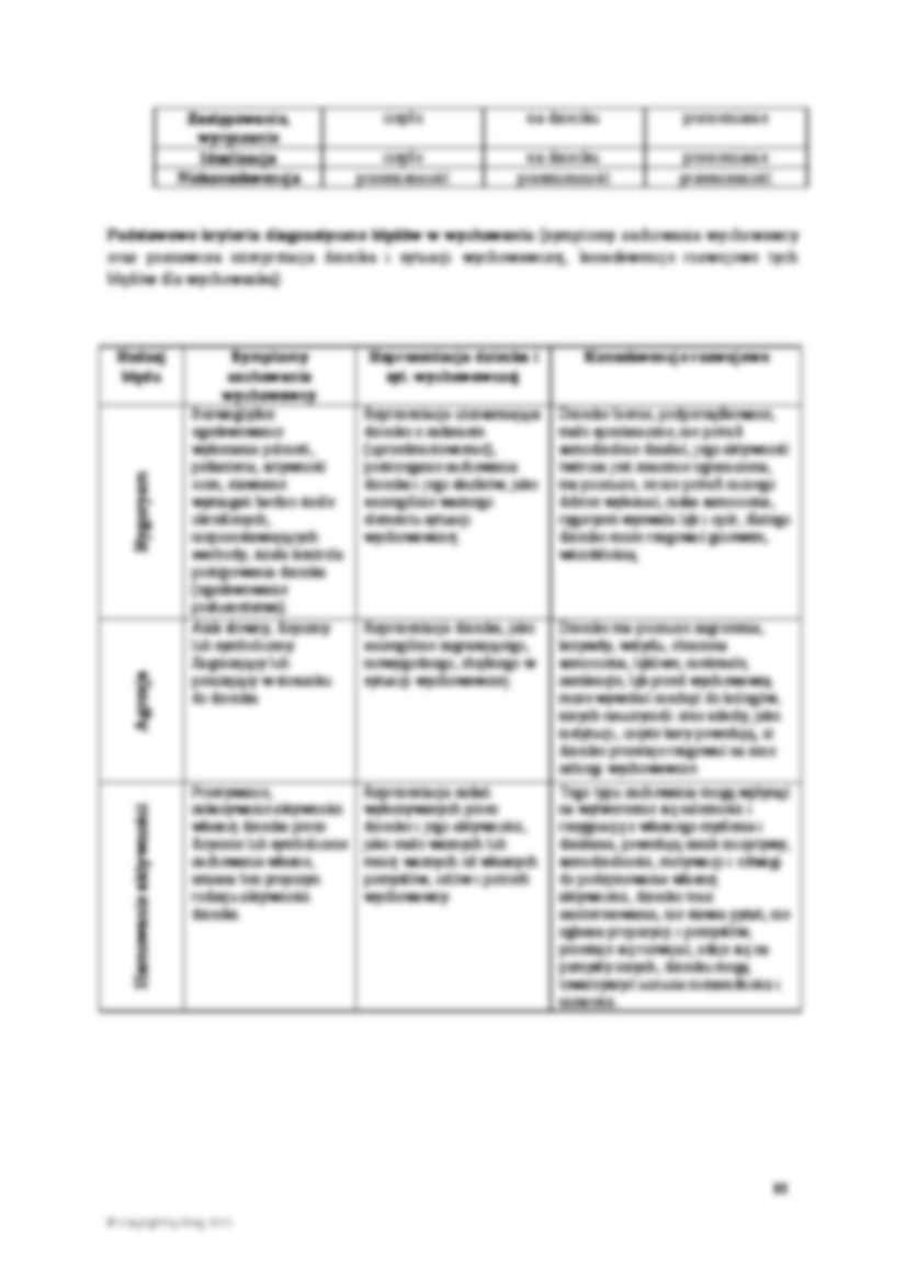 Diagnostyka część 2 - strona 2