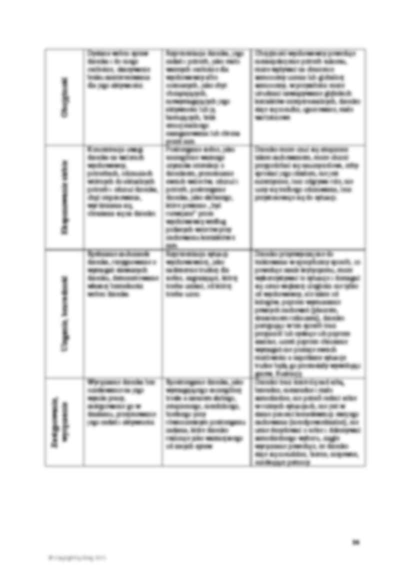 Diagnostyka część 2 - strona 3