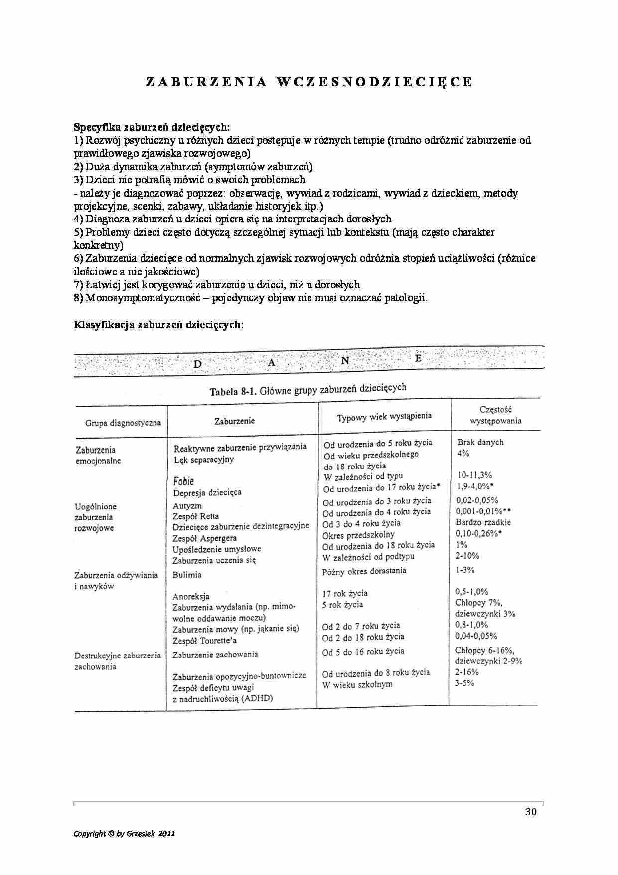 Psychiatria część 4 - strona 1