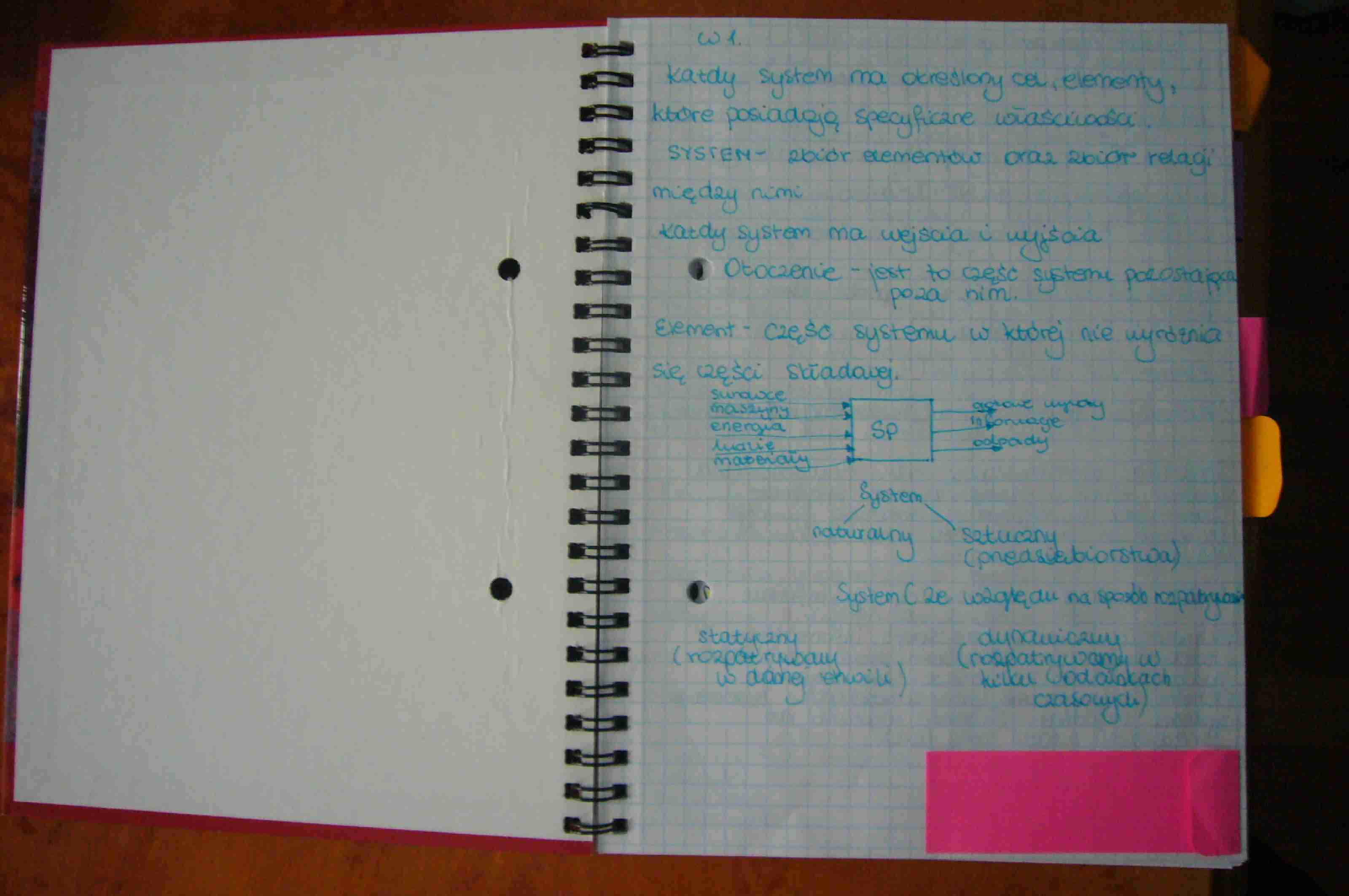 Informatyczne systemy zarządzania - wykłady - strona 1