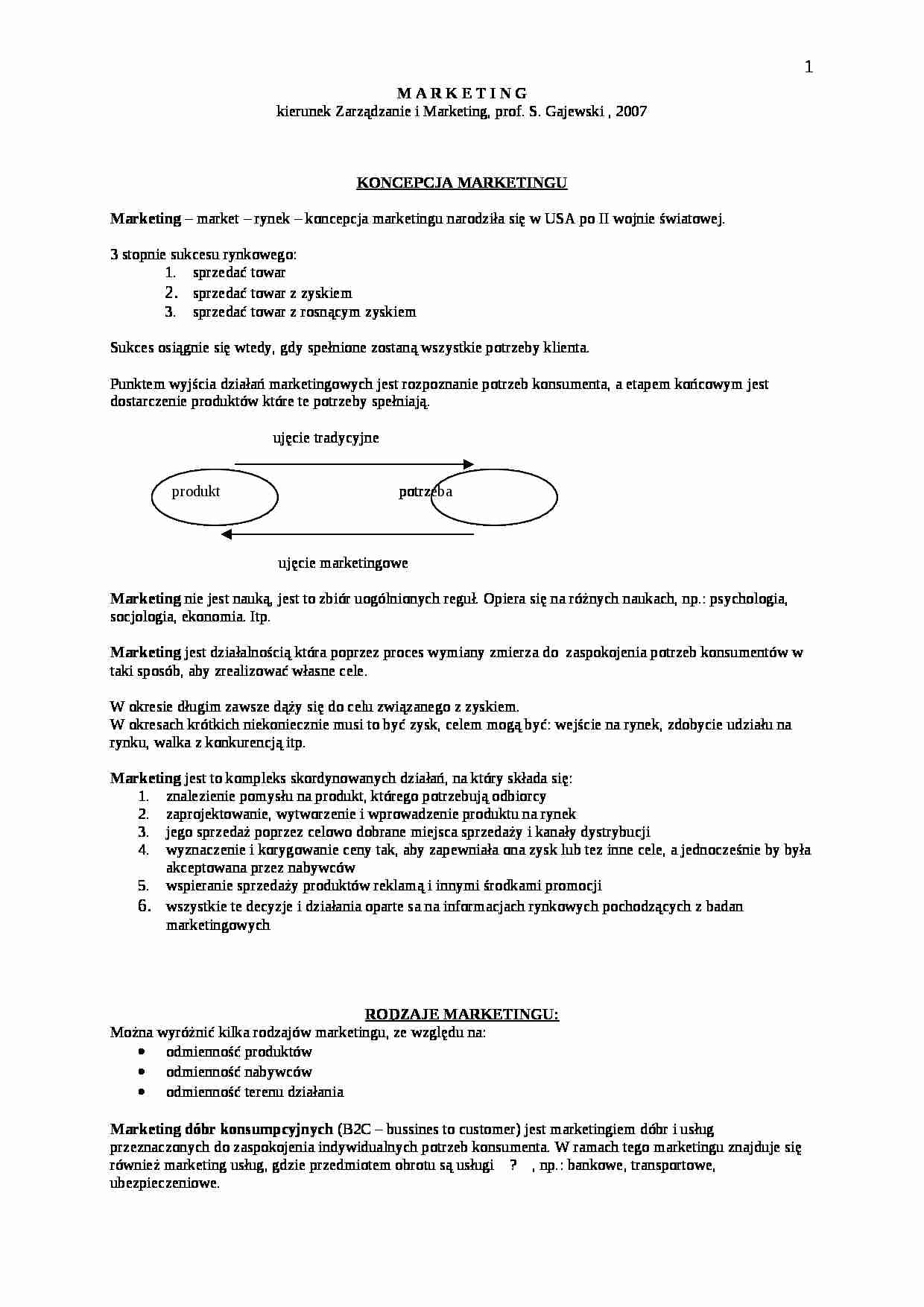 Marketning - strona 1