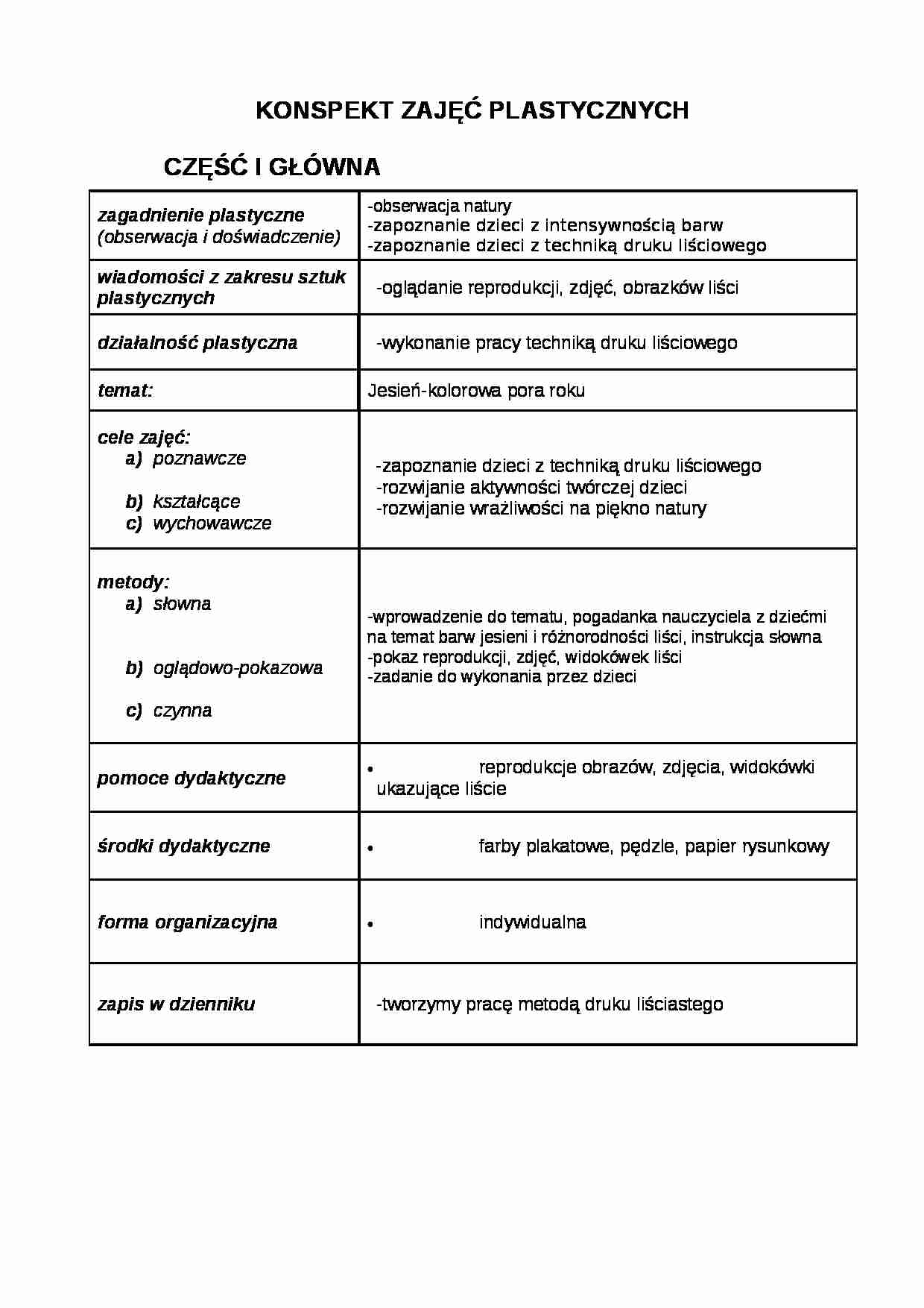 Konspekt zajęć plastycznych - strona 1