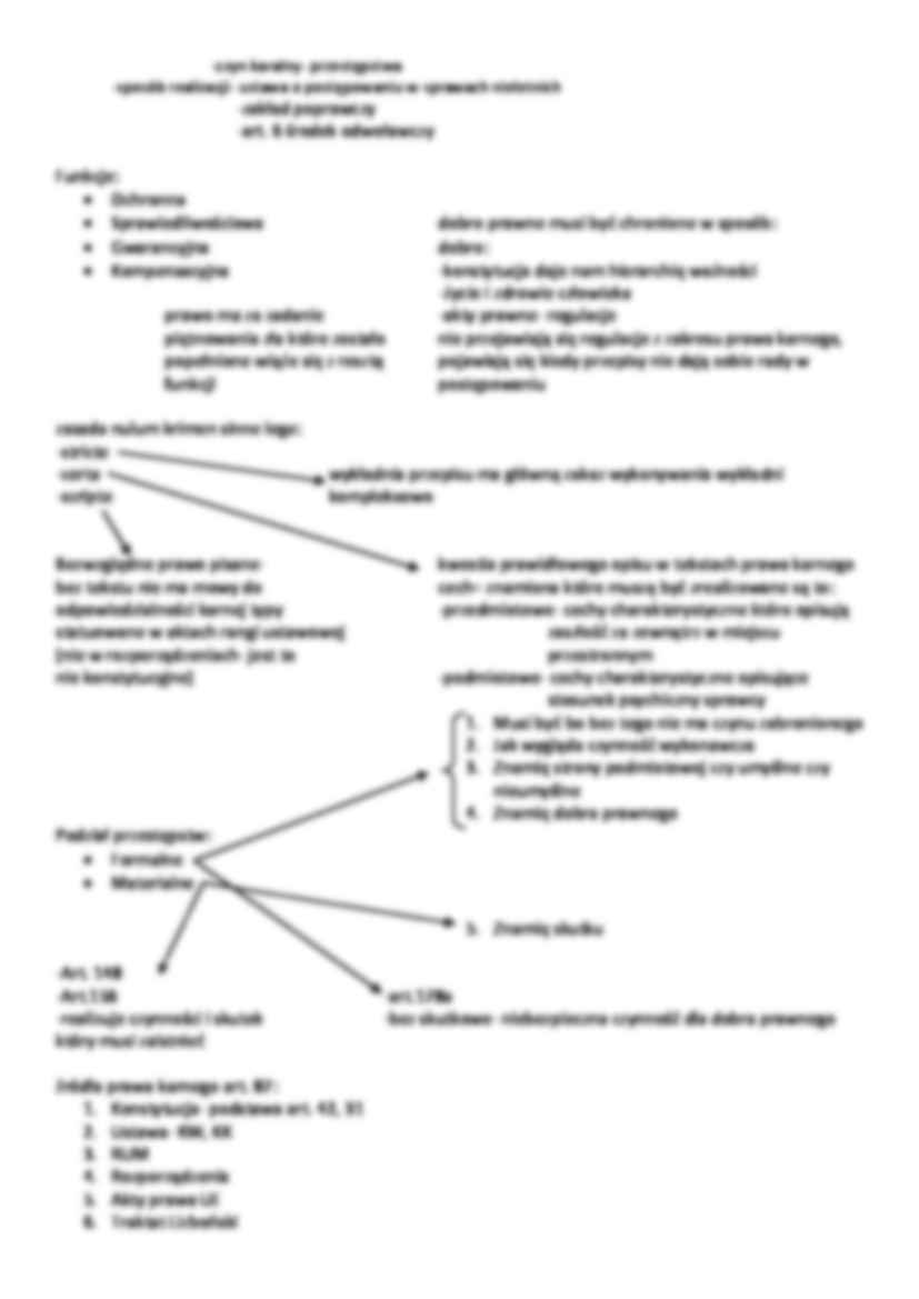 Materialne prawo karne i wykroczeń - wykłady - strona 2