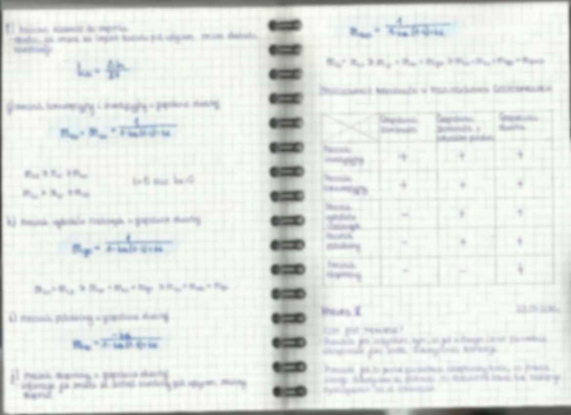 Notatki z makroekonomi - strona 3