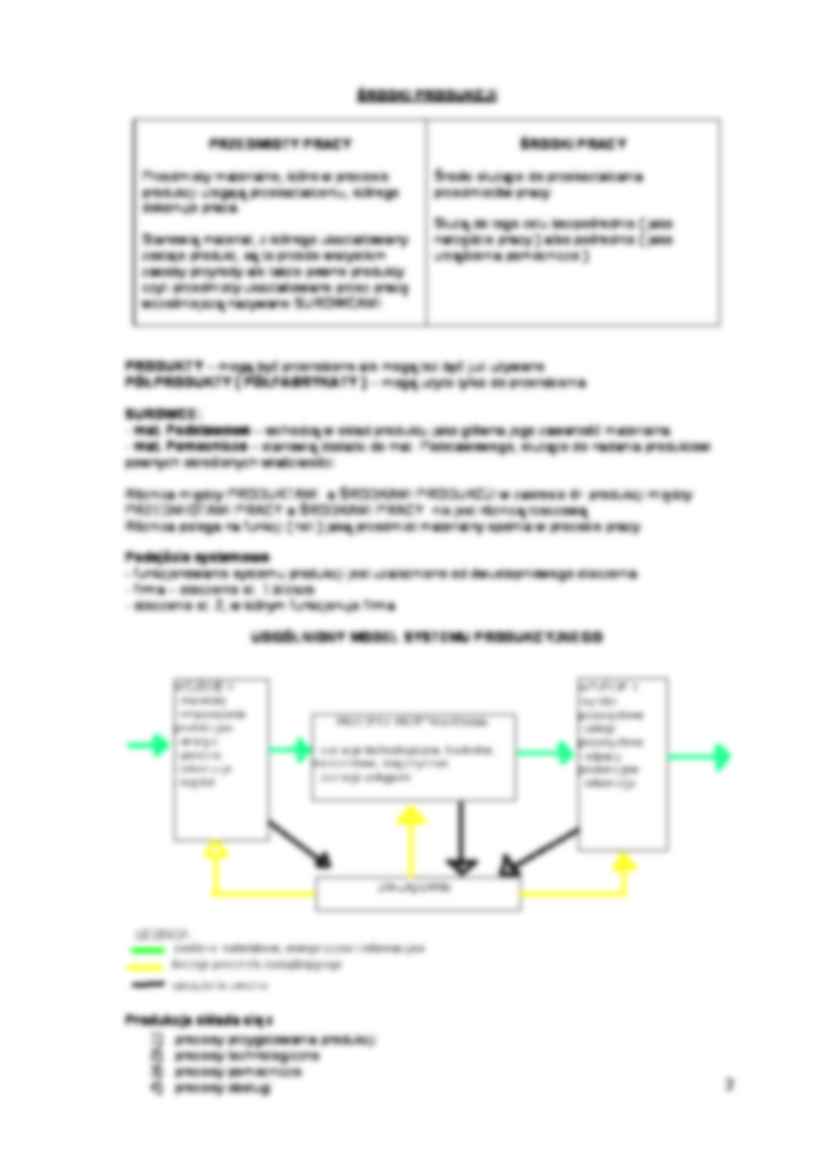 Zarządzanie produkcją i usługami - Marek Janusz - strona 2