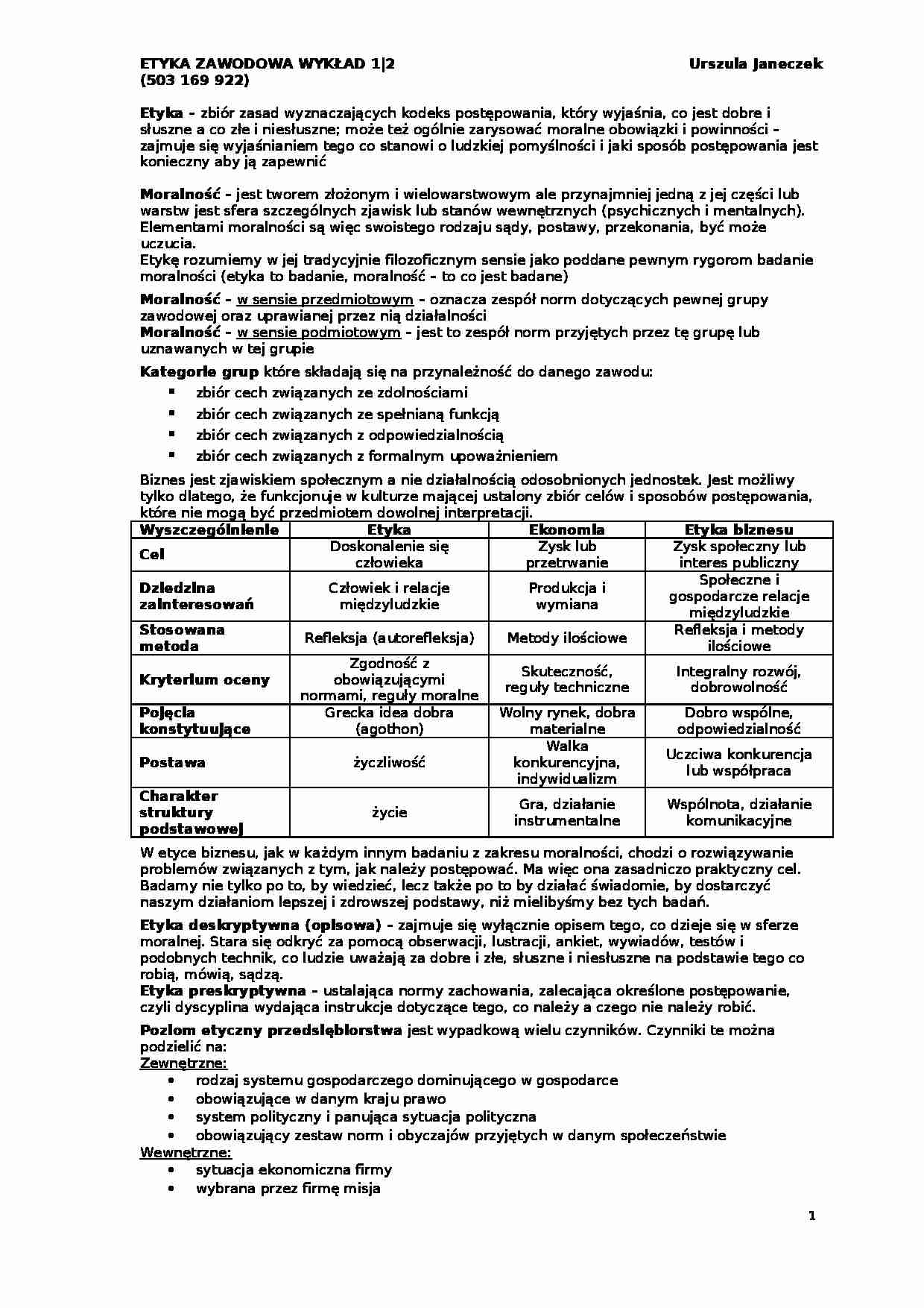 Etyka zawodowa - Janeczek Urszula - strona 1