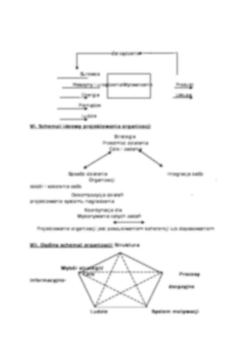 Zintegrowane systemy informatyczne - Sroka Henryk - strona 3