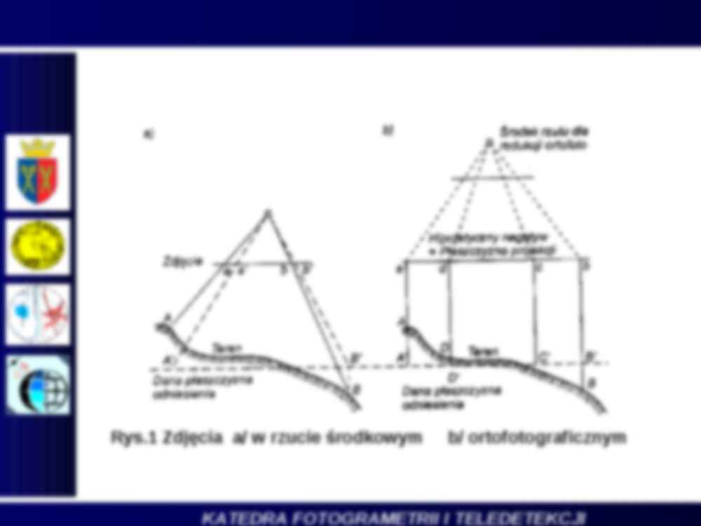 ortofotomapa - strona 3