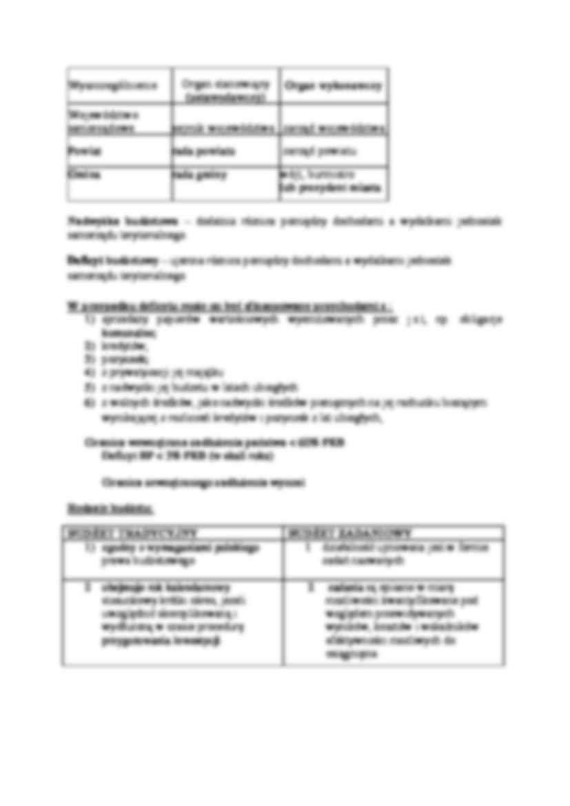 finanse notatki na egzamin - strona 2