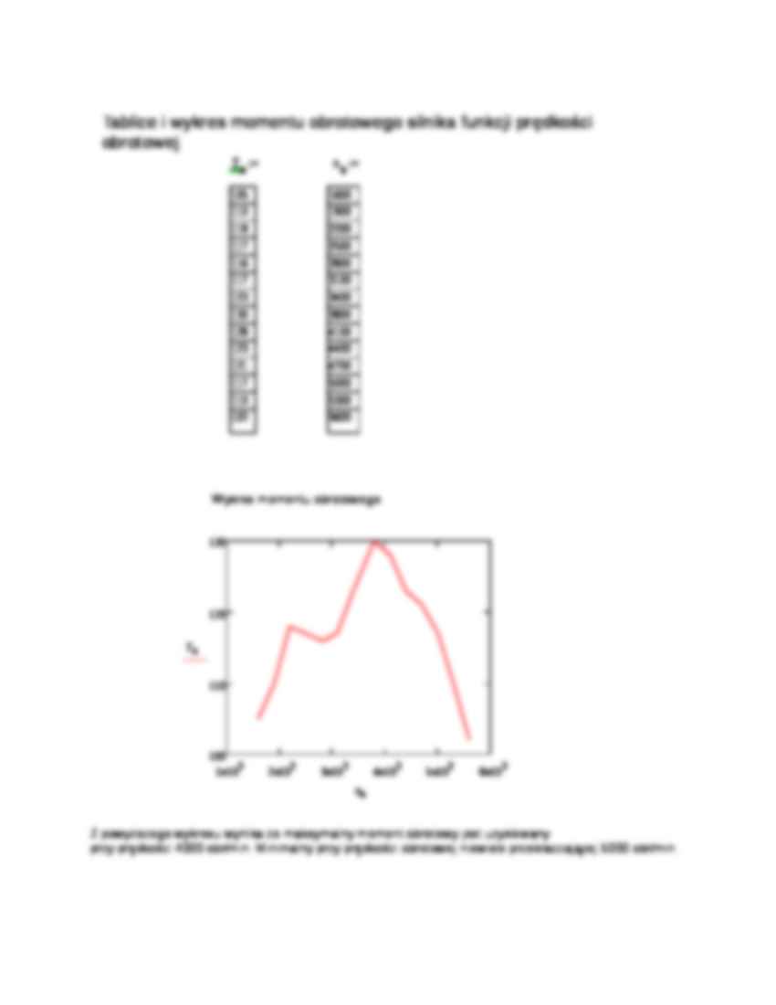Mechanika Ruchu Labolatorium - strona 2