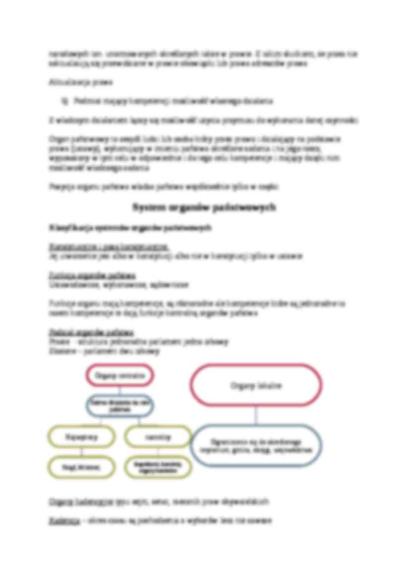 Prawo konstytucyjne - organ państwowy - strona 3