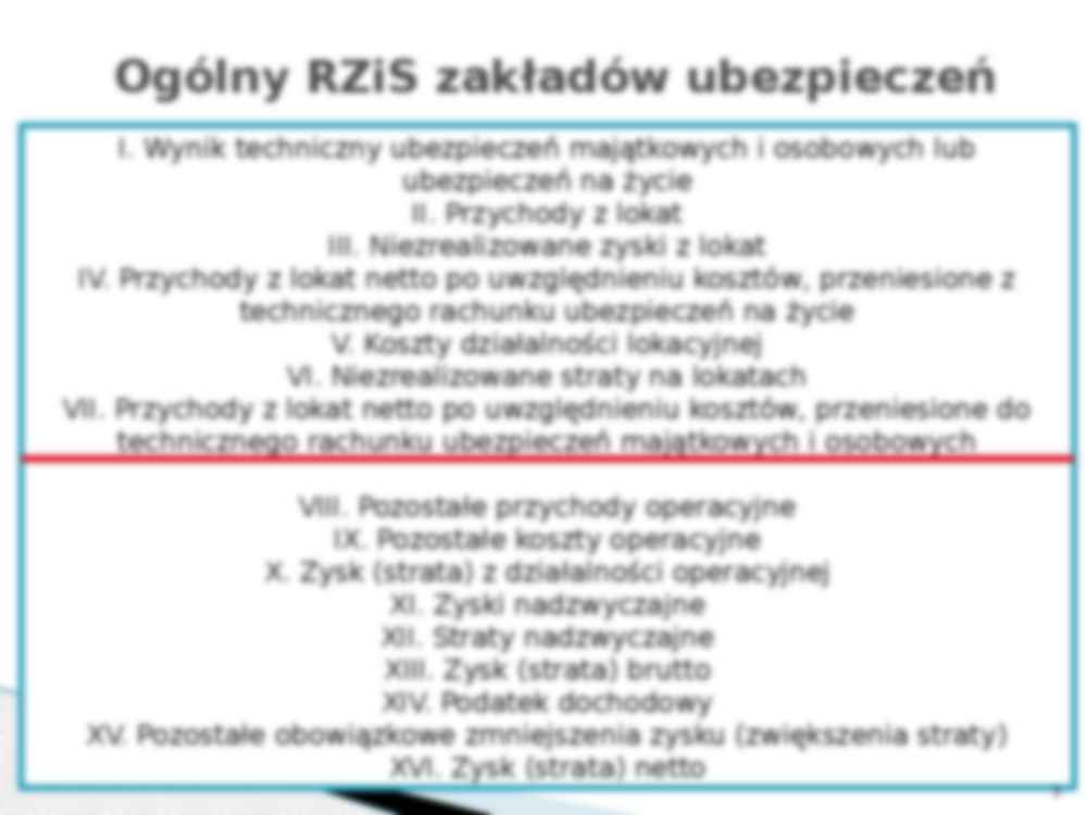 Analiza finansowa zakładów ubezpieczeń - strona 3