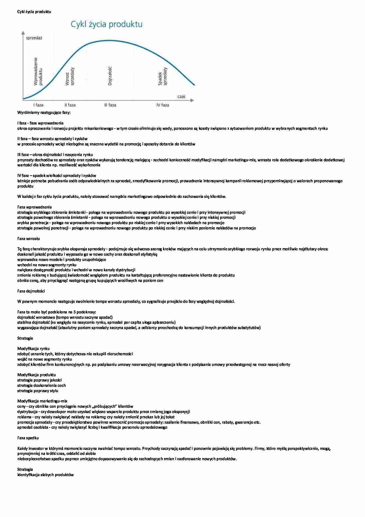 Cykl Życia produktu - fazy - strona 1