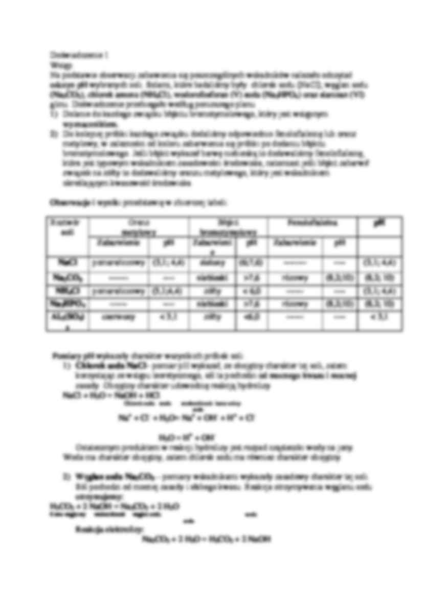 Sprawozdanie - reakcje hydrolizy - strona 2