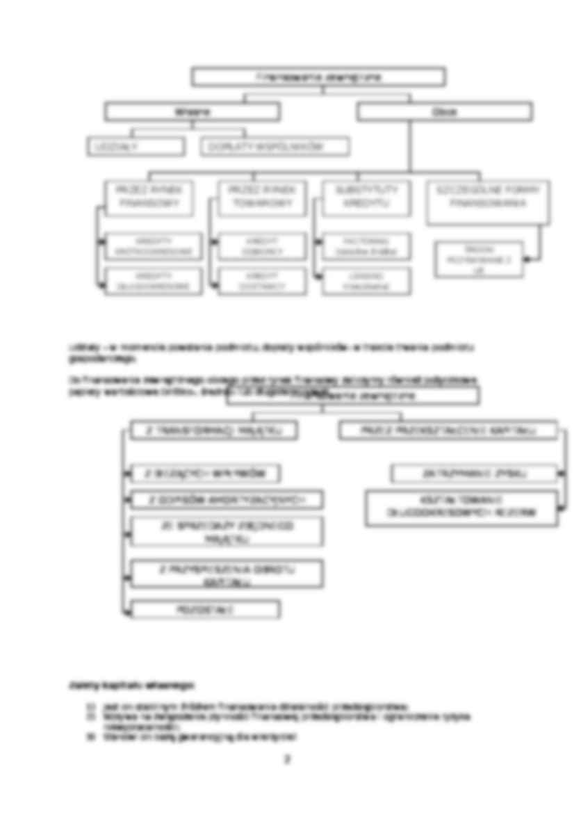 Finanse Przedsiębiorstw - wykład - strona 2