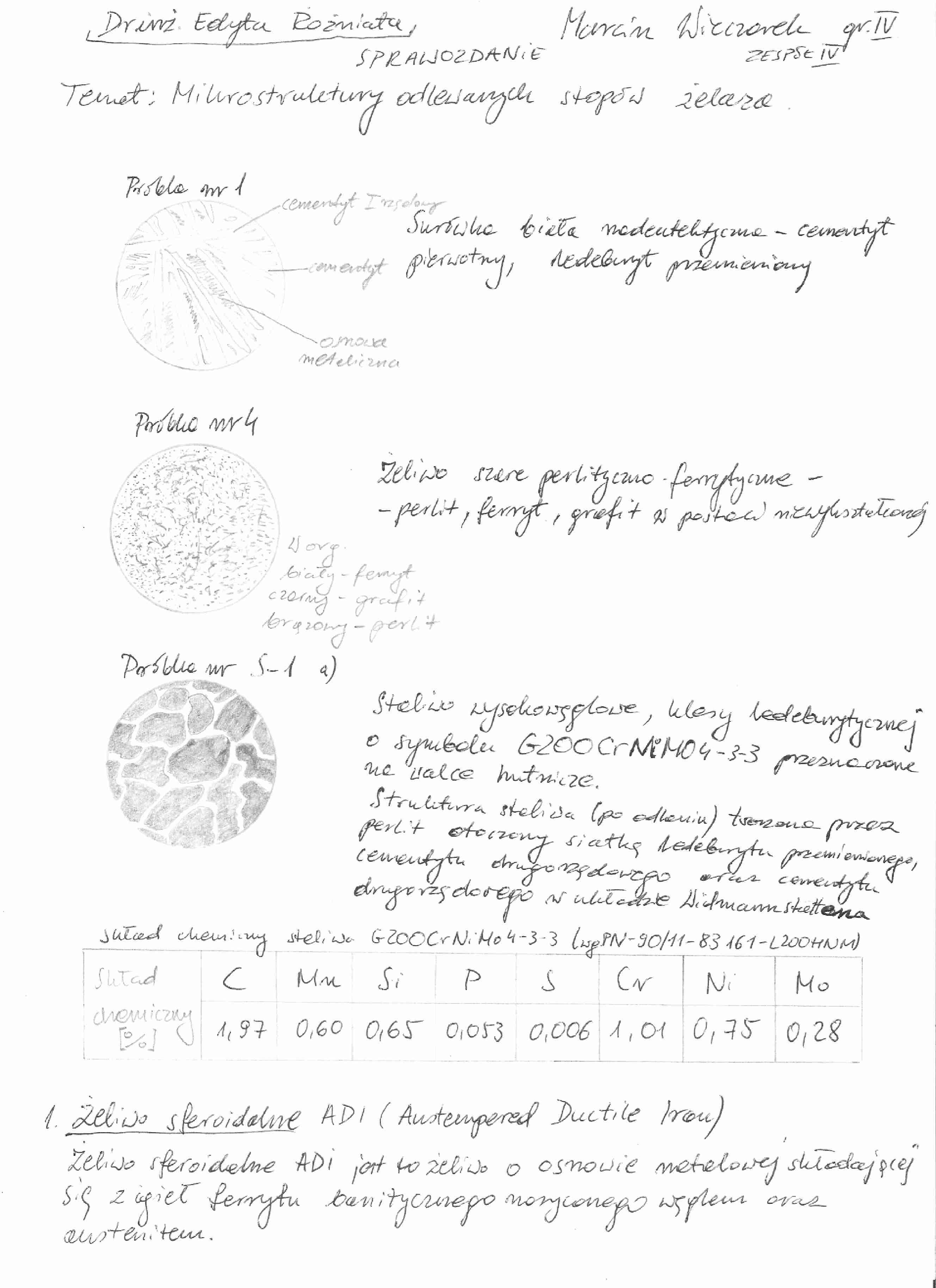 Sprawozdanie - Podstawy materiałoznawstwa - strona 1
