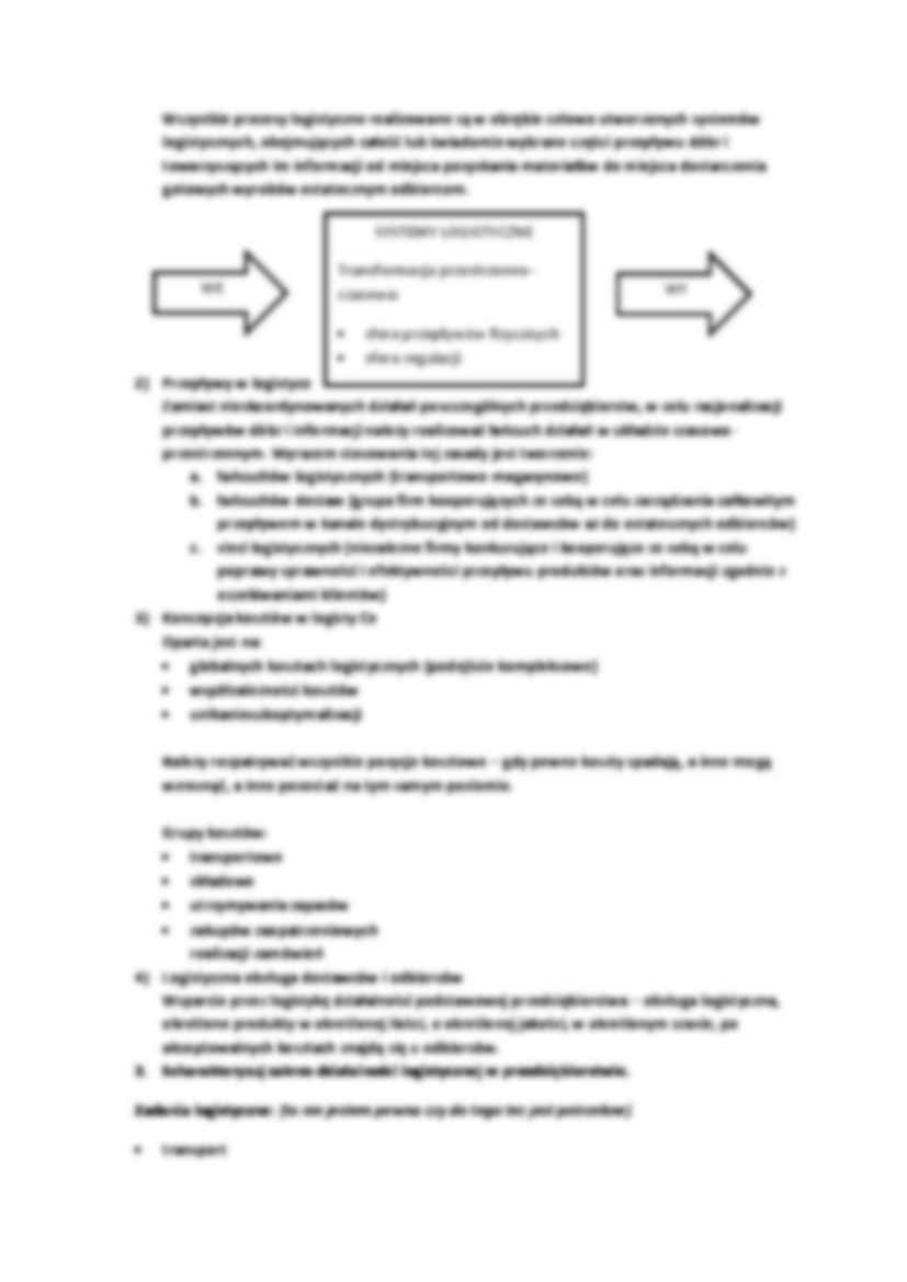 Podstawy logistyki - strona 2