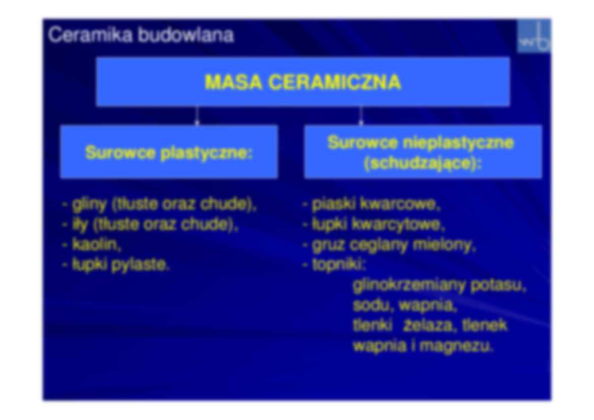 Materiały budowlane wykłady prezentacje - strona 2