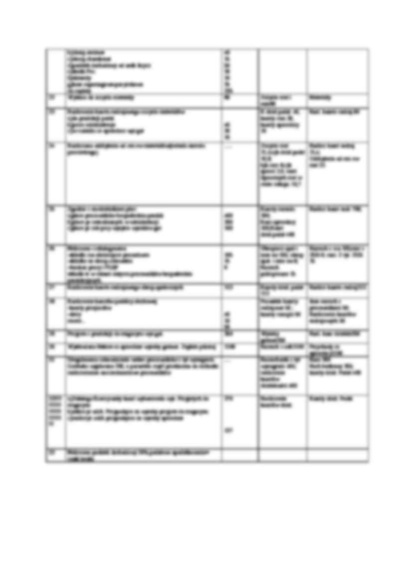 Egzamin z Rachunkowości - strona 2