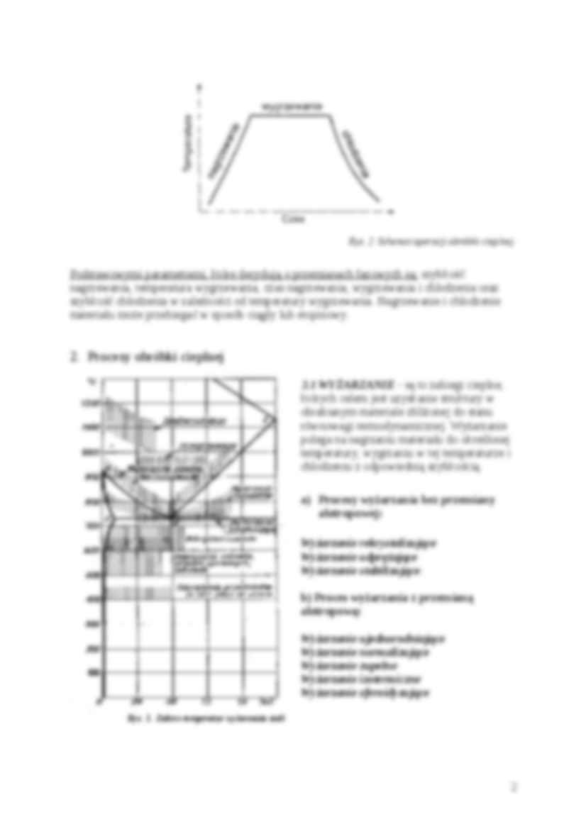 Obróbka cieplna i hartowność stali - strona 2