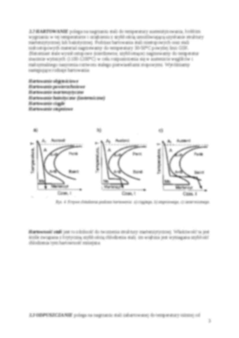 Obróbka cieplna i hartowność stali - strona 3
