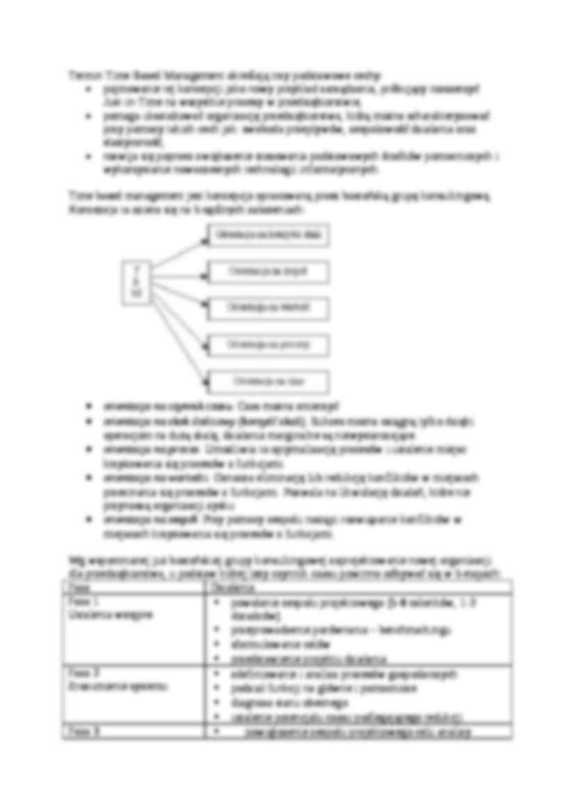 Time based management - strona 2