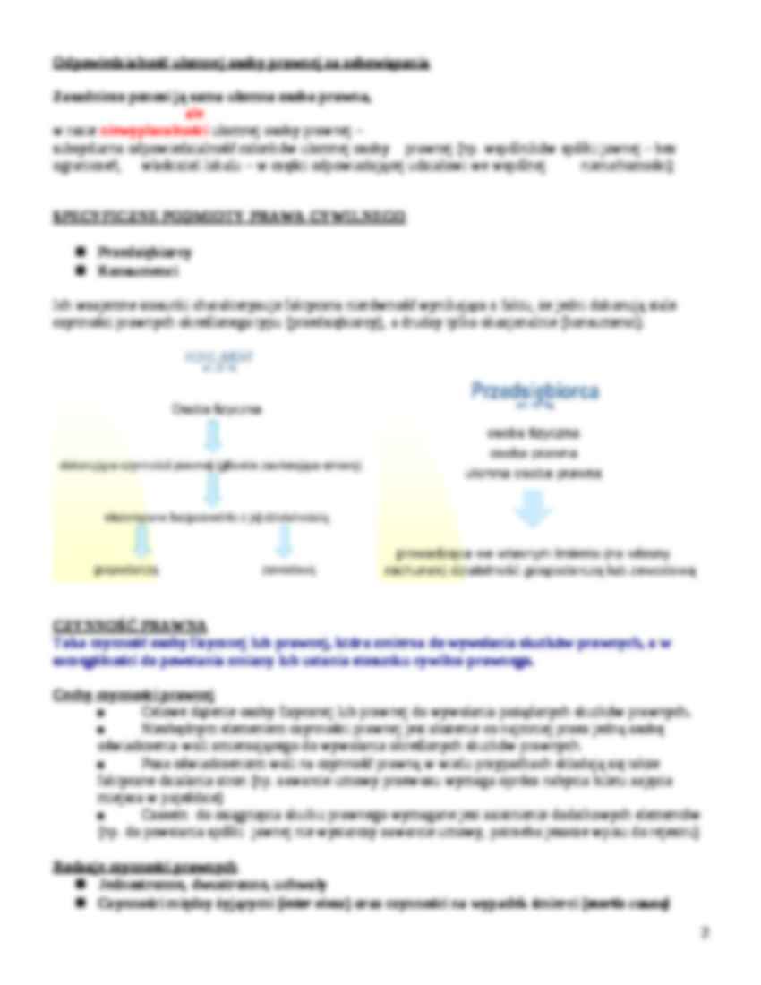 prawo cywilne wyklady - strona 2