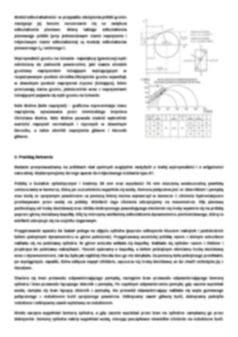 Oznaczenie kąta tarcia wewnętrznego i spójności  - strona 2
