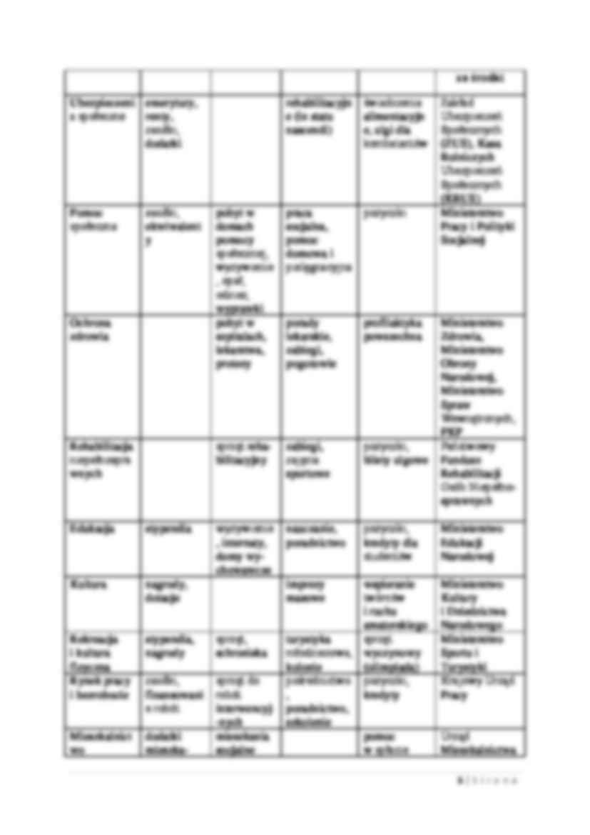 Ubezpieczenia - wykłady - strona 3