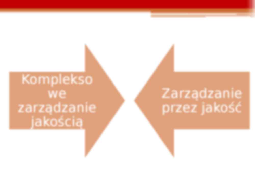 Total Quality Management - strona 2