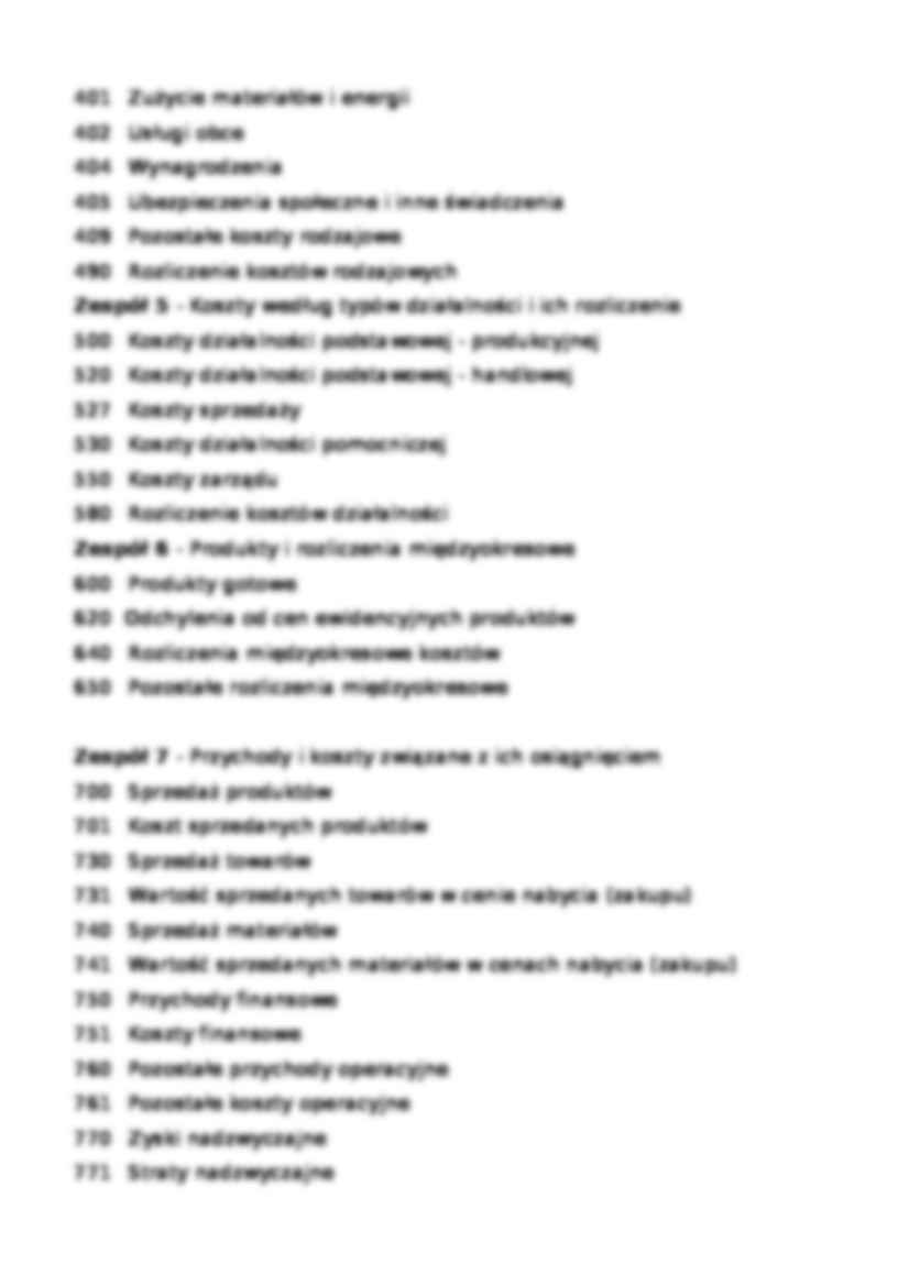 Rachunkowość - plan kont - strona 2