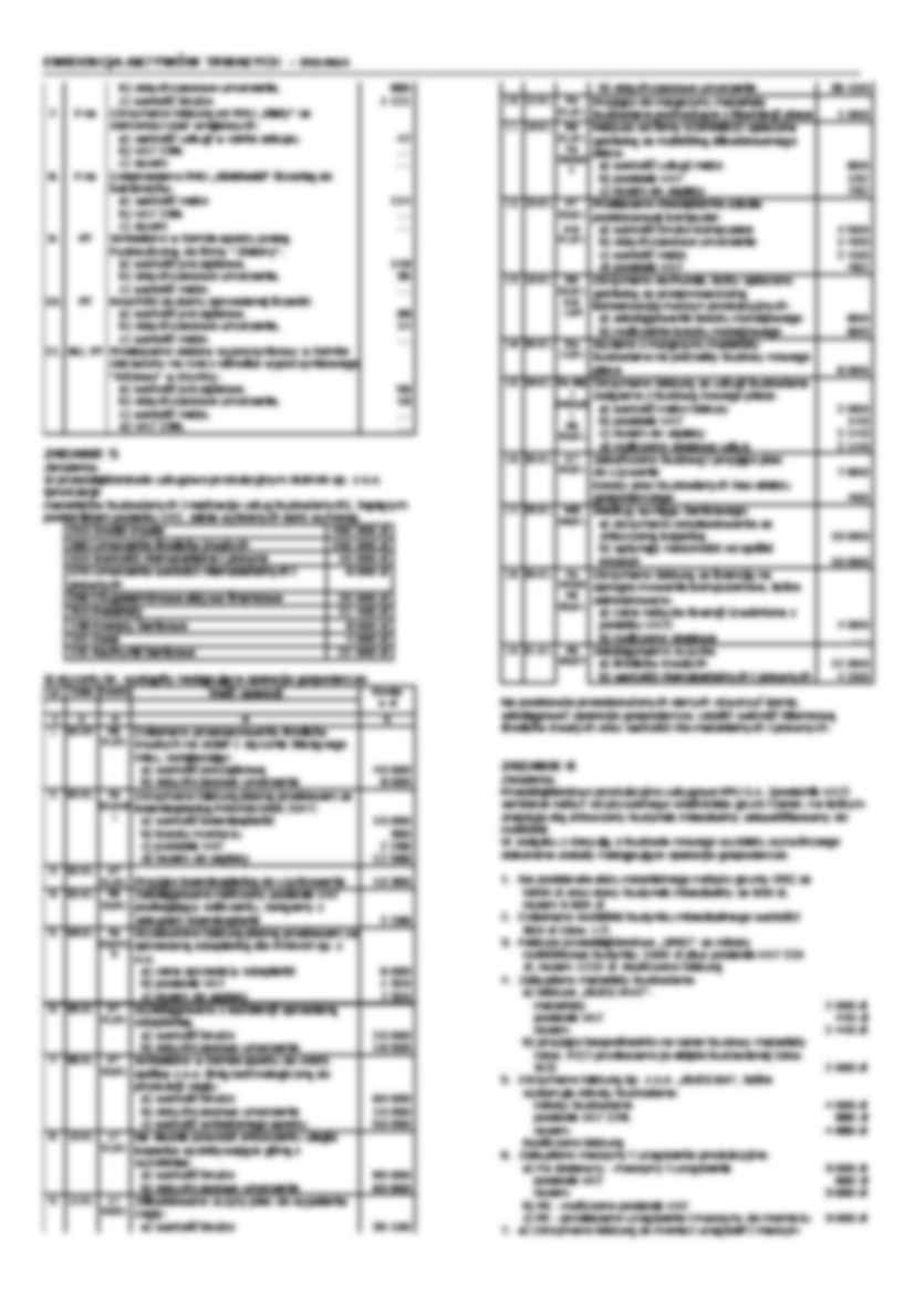 Rachunkowość - zadania (środki trwałe) - strona 2