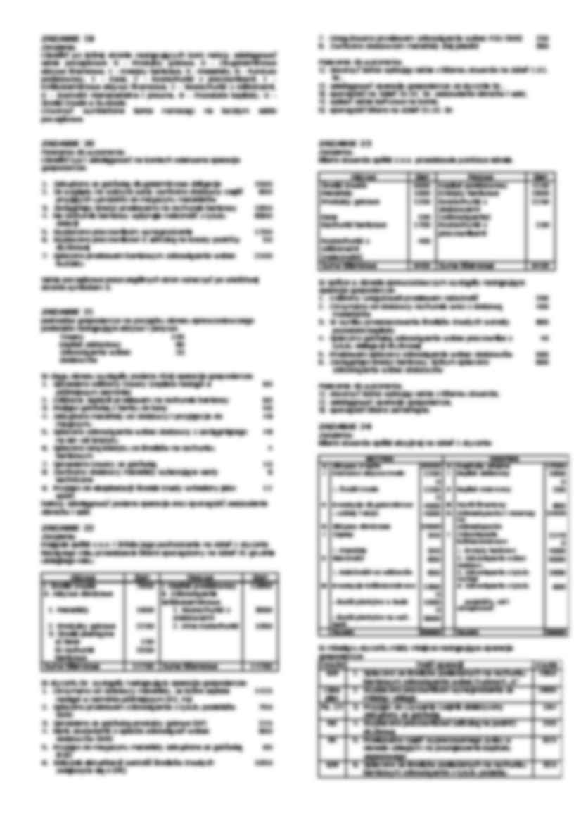 Rachunkowość - zadania operacje (13-32) - strona 3