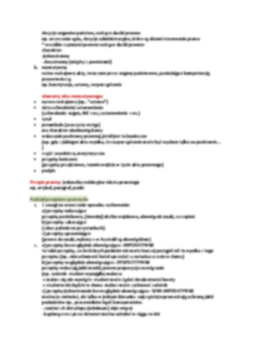 Podstawy prawa- notatki z wykładów - strona 3