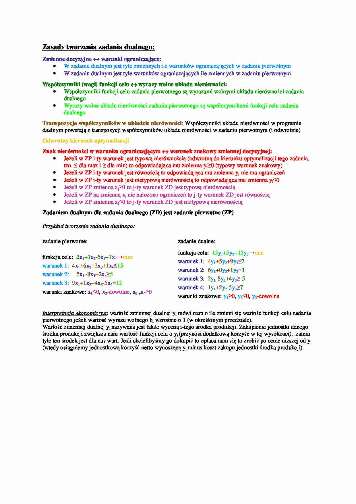 Ceny dualne - strona 1