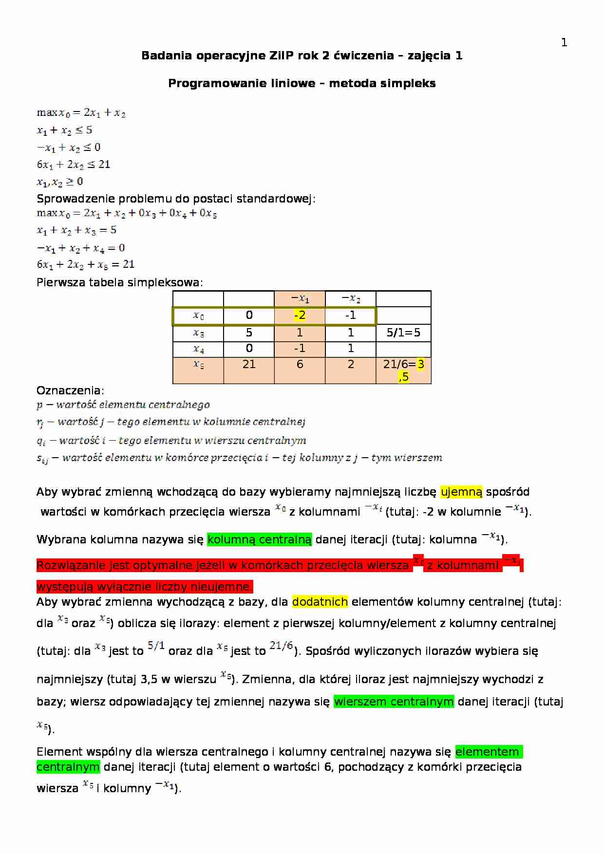 Programowanie liniowe- metoda simpleks  - strona 1