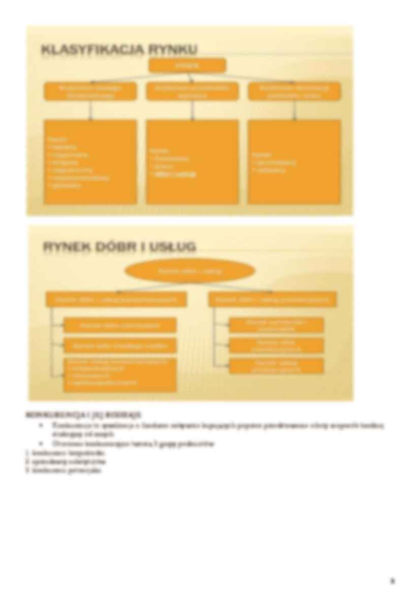 Marketing - konspekt - strona 3
