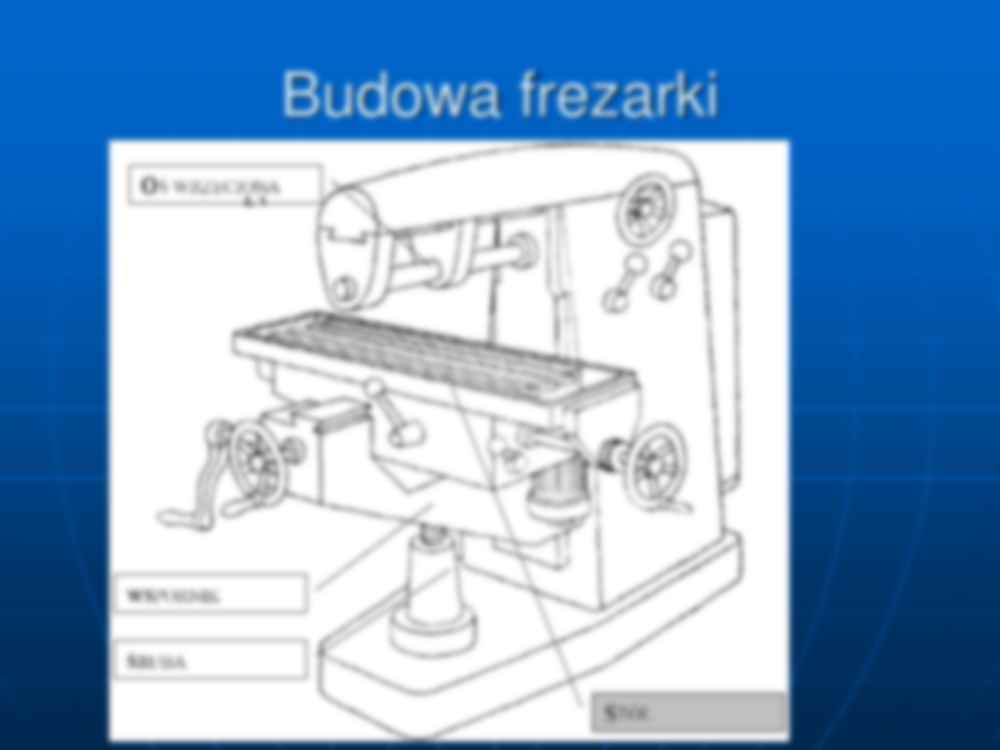 Procesy produkcyjne cz.3c - strona 2