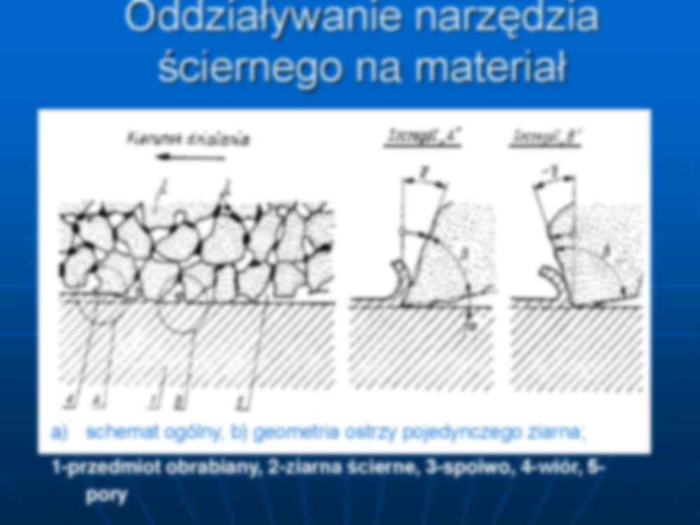 Procesy produkcyjne cz.3d - strona 2