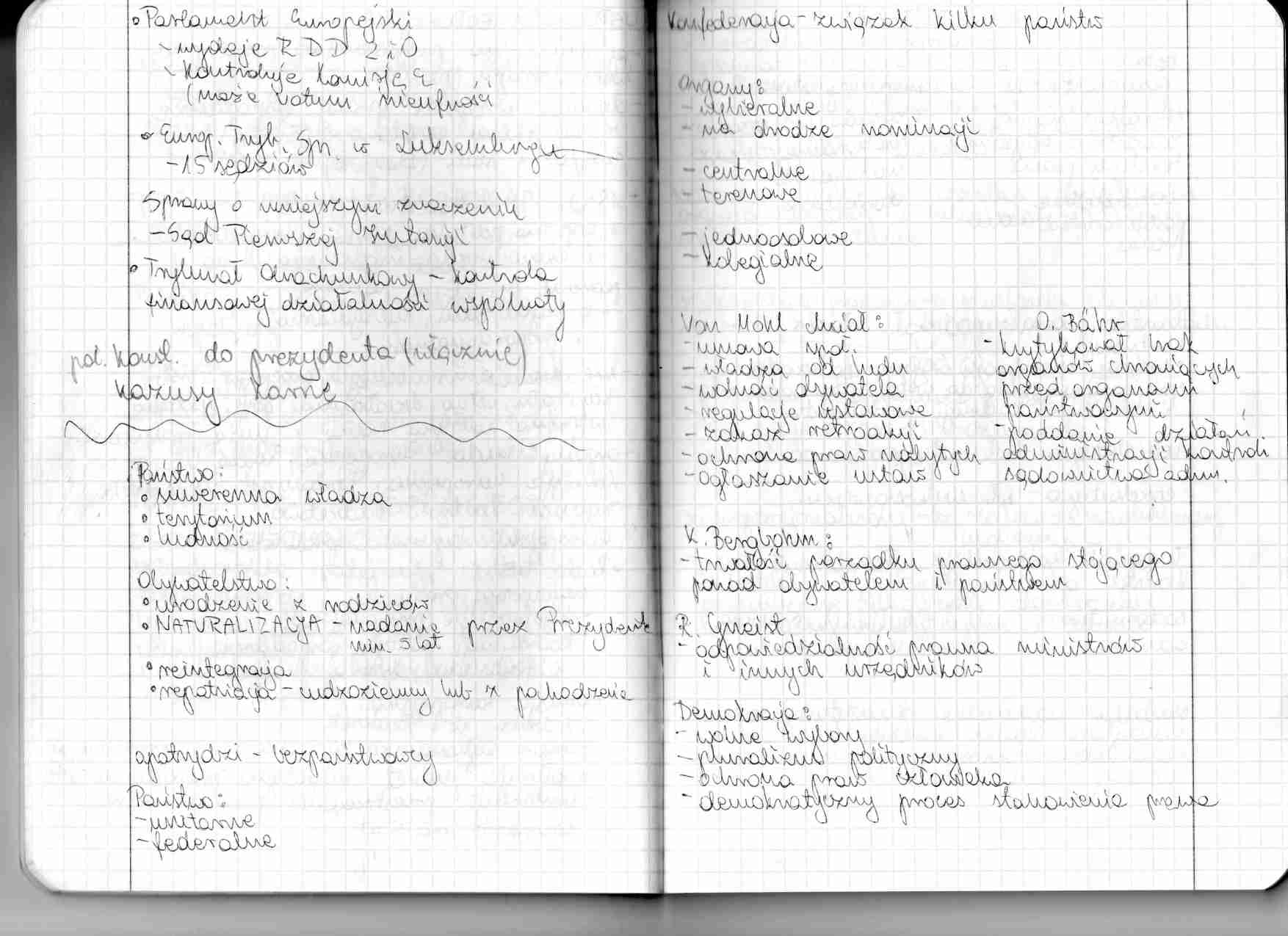 Podstawy prawa- ćwiczenia - strona 1