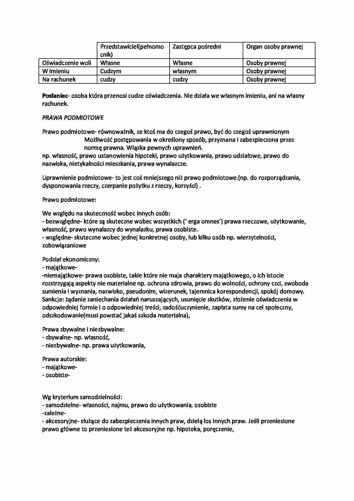 prawo wyklad nr 5 - strona 1